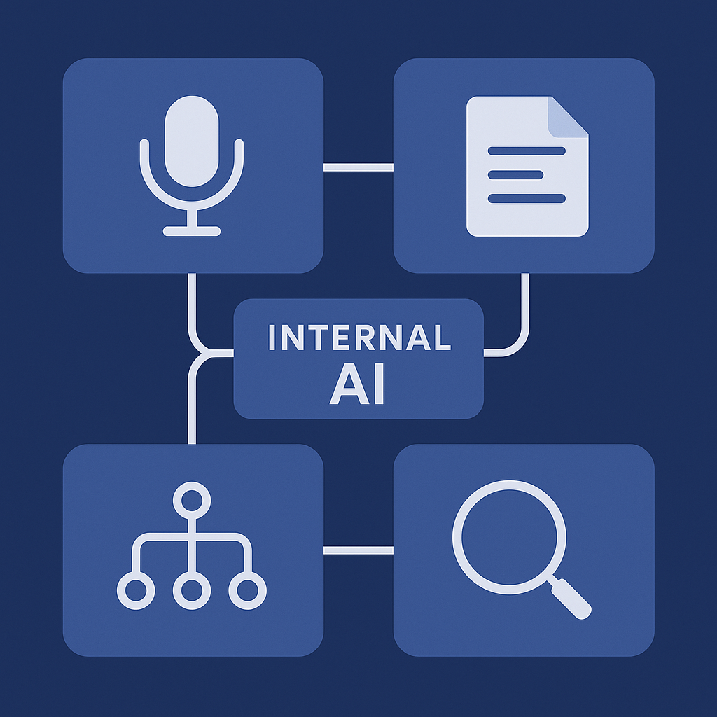 Internal AI Systems & Tooling