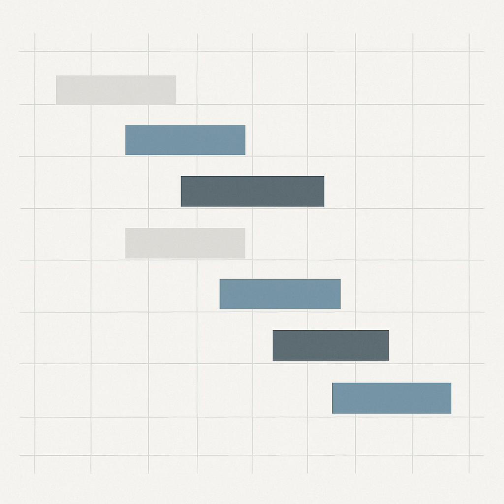 Go-To-Market Planning