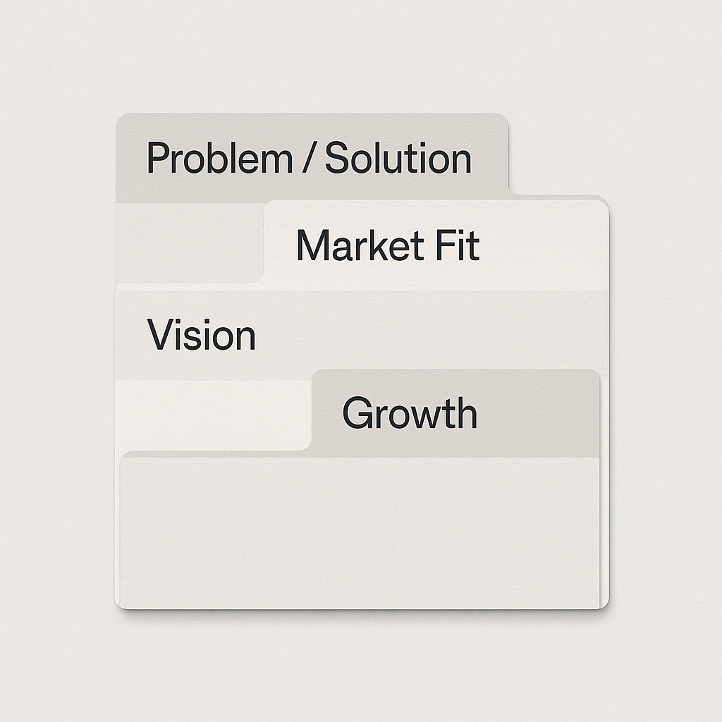 Investor Messaging Strategy