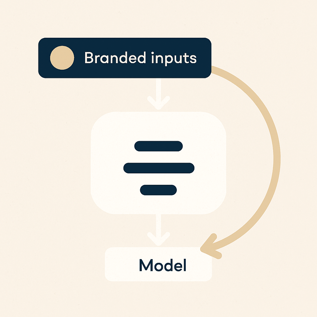 Custom AI Model Integration