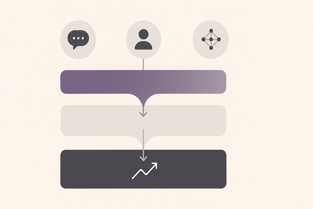 Custom AI Data Workflows for Communications, Intelligence & Business