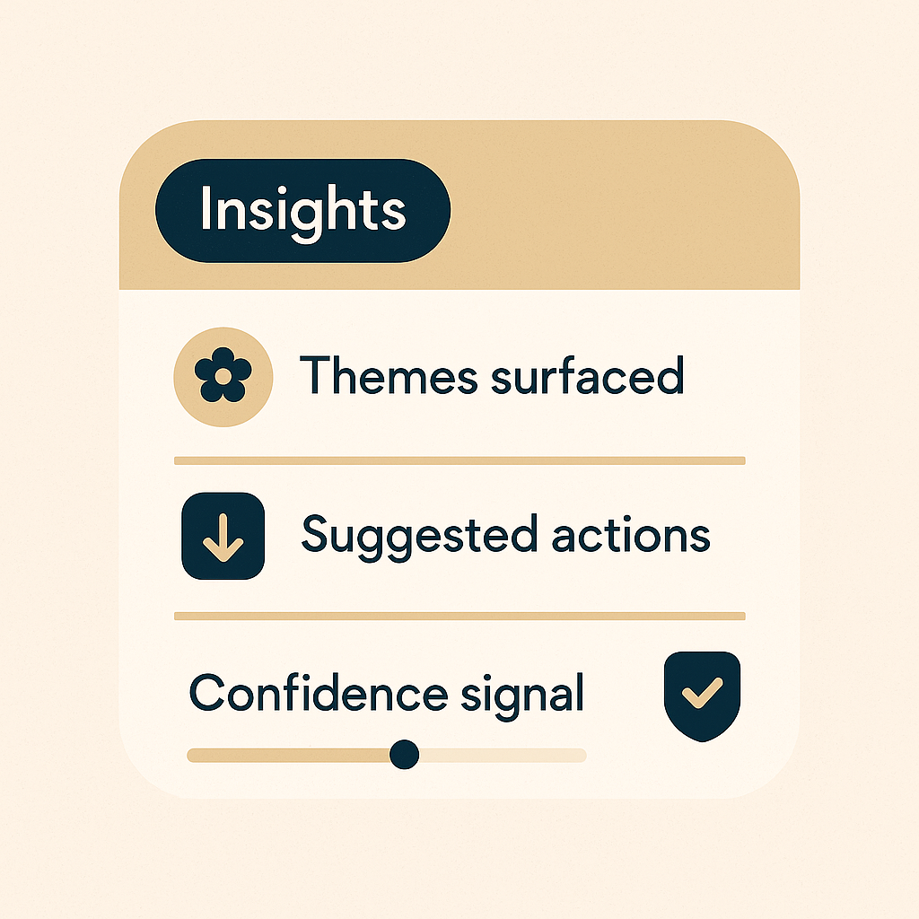 Strategic Output Dashboards