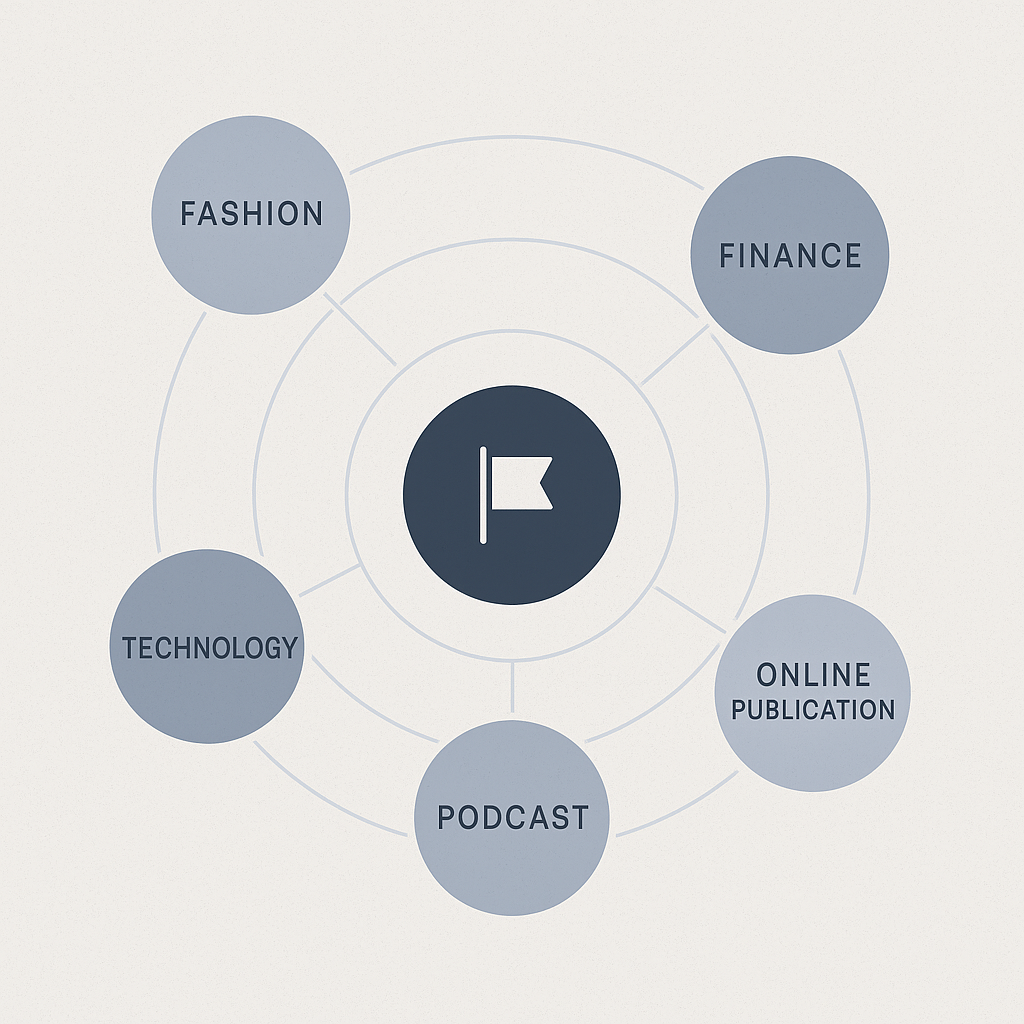 Cultural Trend Alignment