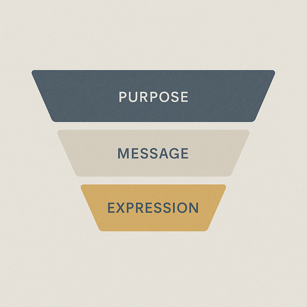 Naming, Tagline & Language Systems