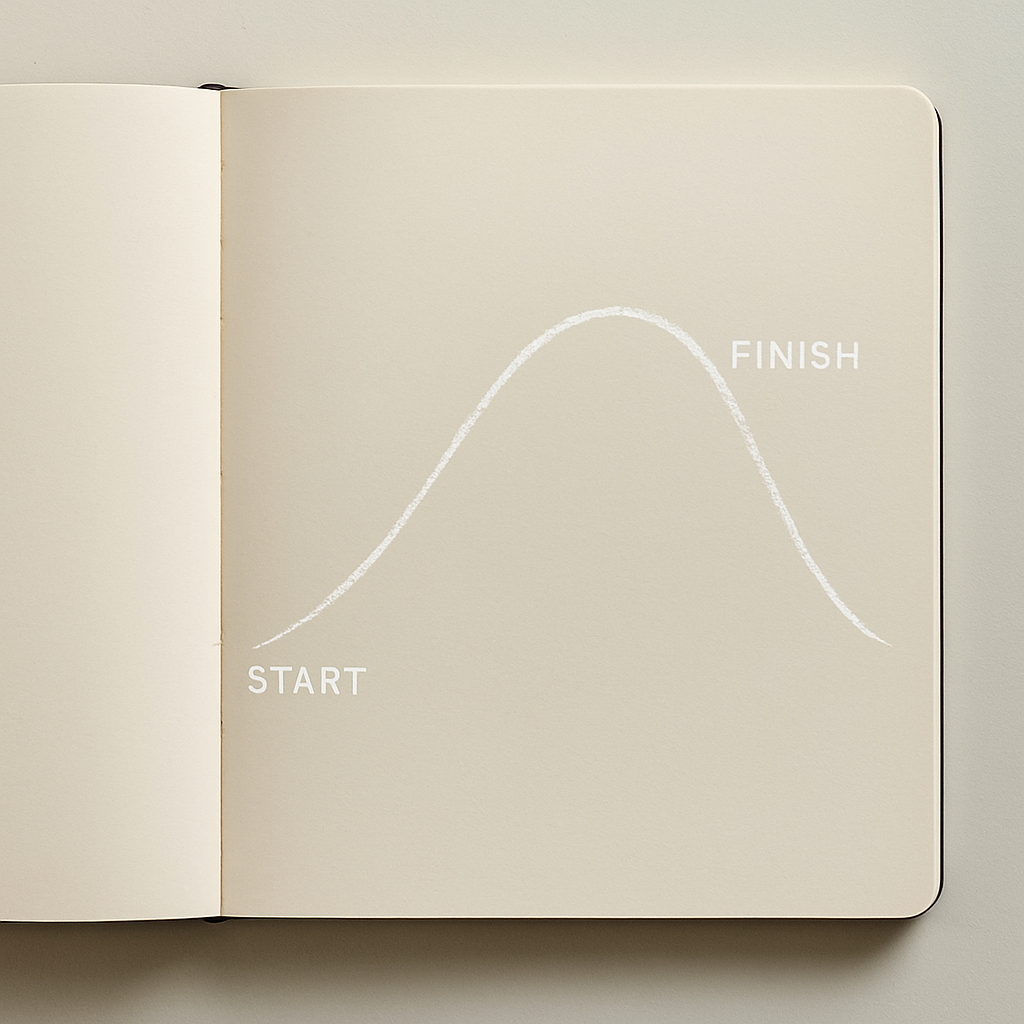 StoryScaling™ Starts Here Visual