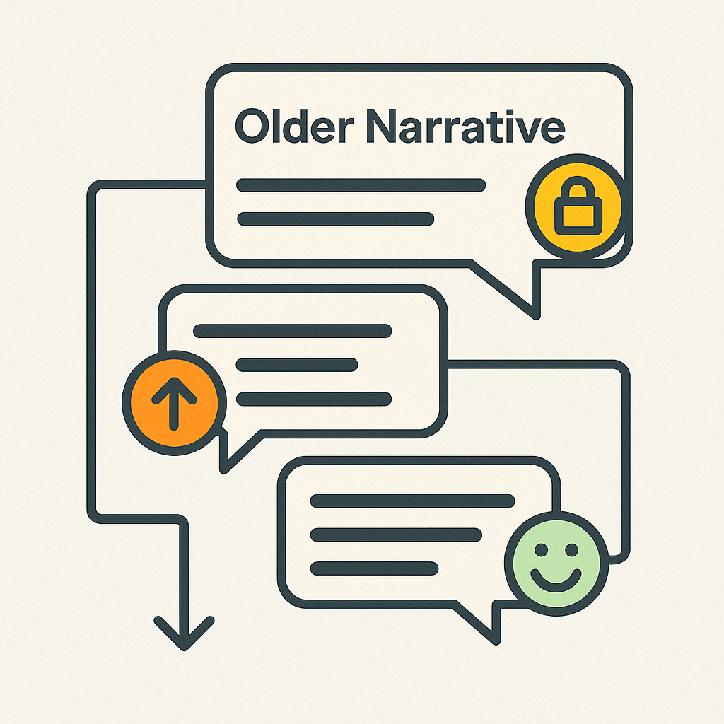 Review & Comment Moderation Strategy