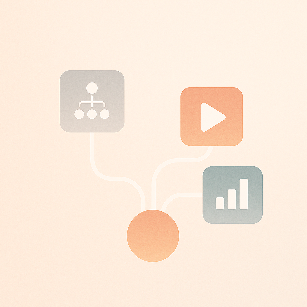 Strategic Clarity, Operational Momentum Visual